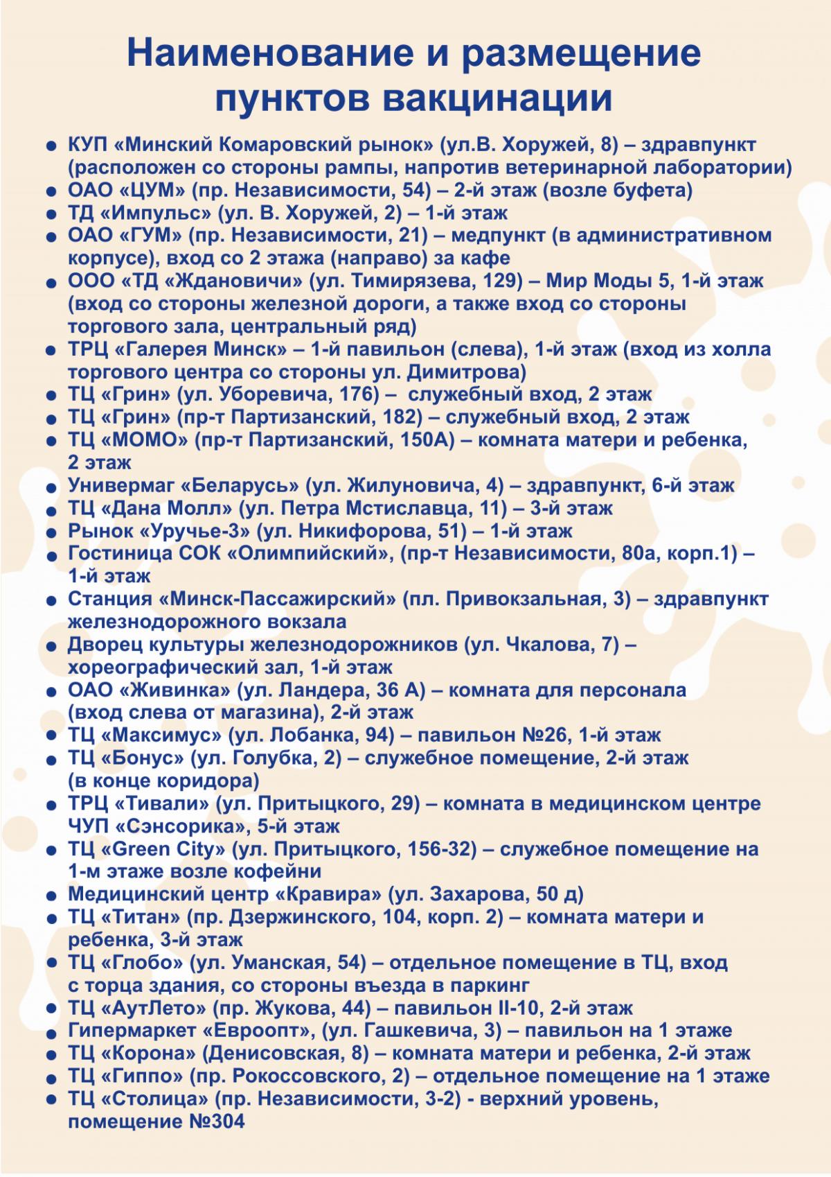 Вакцинация от Covid-19. Информация о пунктах вакцинации в г. Минске –  Белорусский национальный технический университет (БНТУ/BNTU)