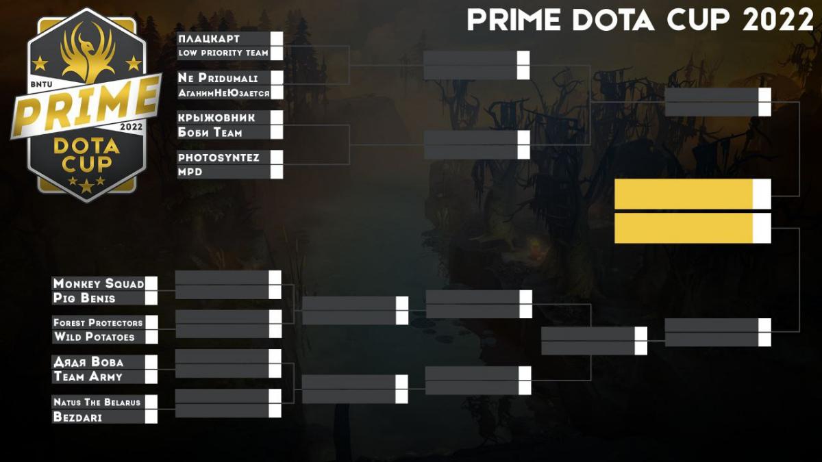 PRIME DOTA CUP – 2022 в БНТУ – Белорусский национальный технический  университет (БНТУ/BNTU)