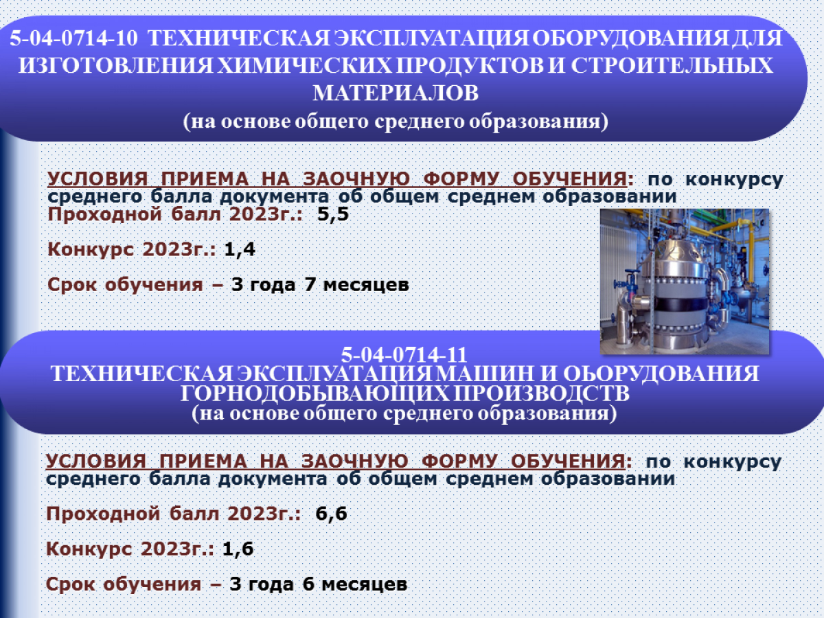 Специальности (конкурс, проходные баллы по специальностям) – Солигорский  государственный горно-химический колледж – Белорусский национальный  технический университет (БНТУ/BNTU)