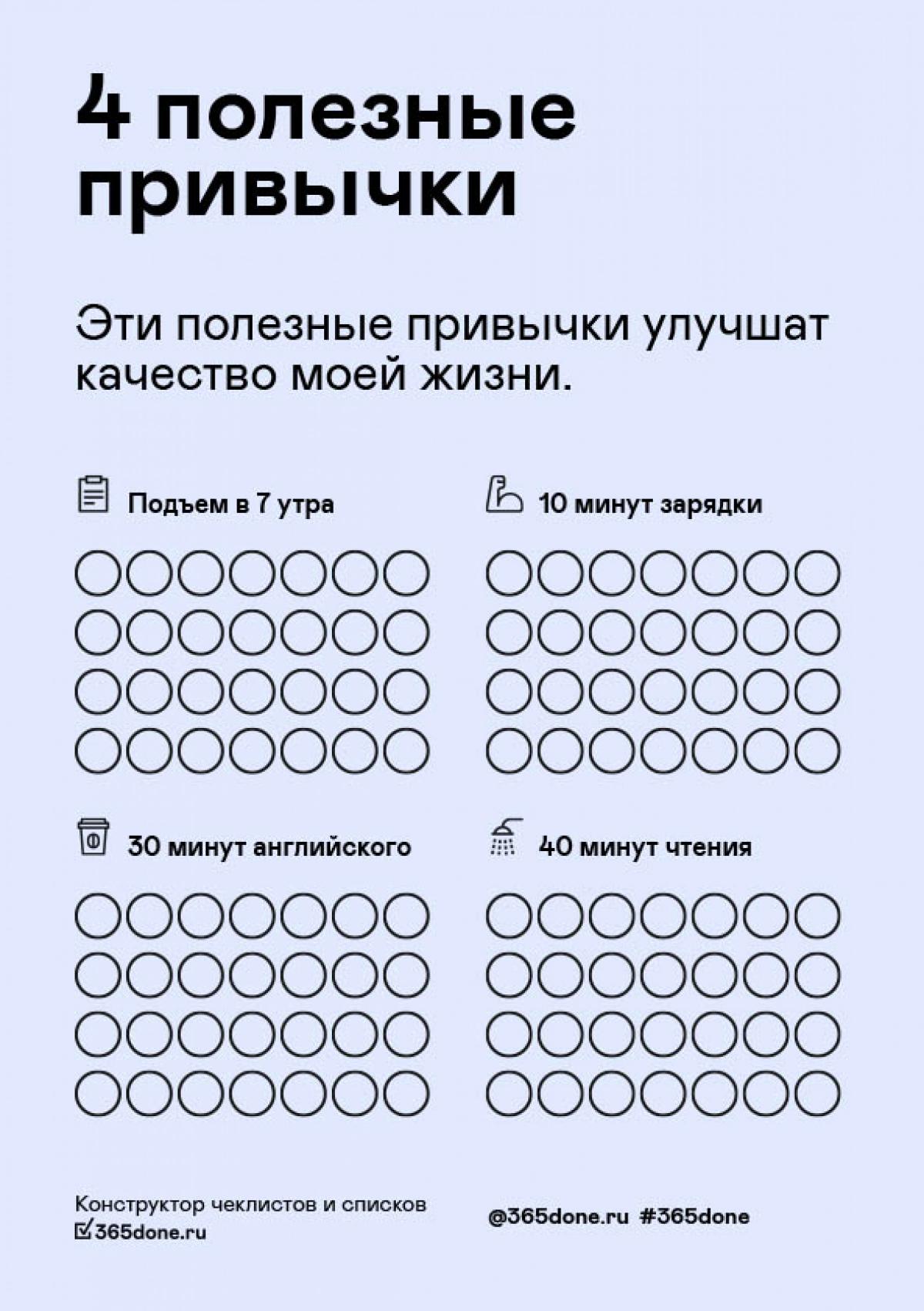 Что такое трекер привычек и как он работает? – Белорусский национальный  технический университет (БНТУ/BNTU)