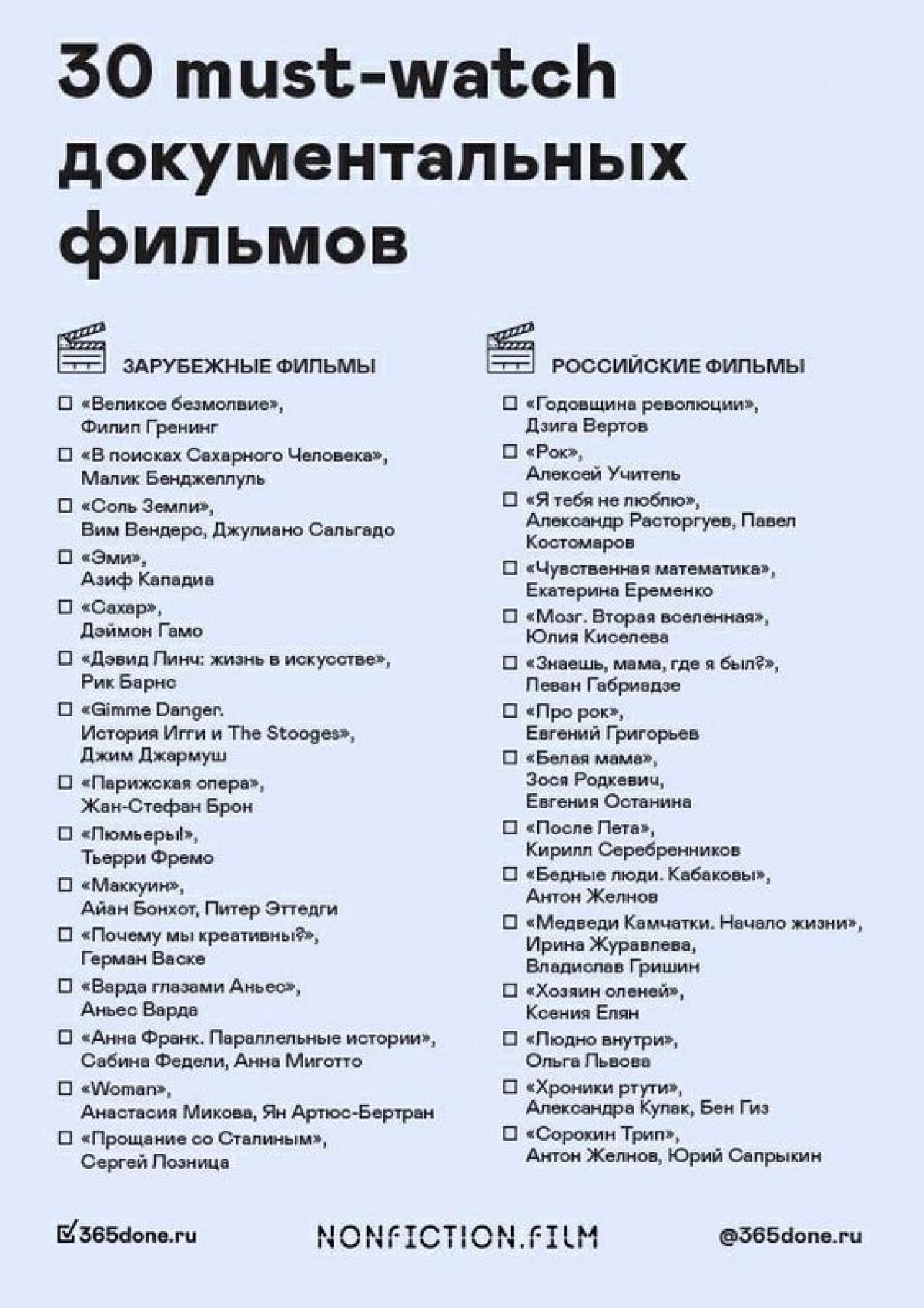 Чем заняться на зимних каникулах – Белорусский национальный технический  университет (БНТУ/BNTU)