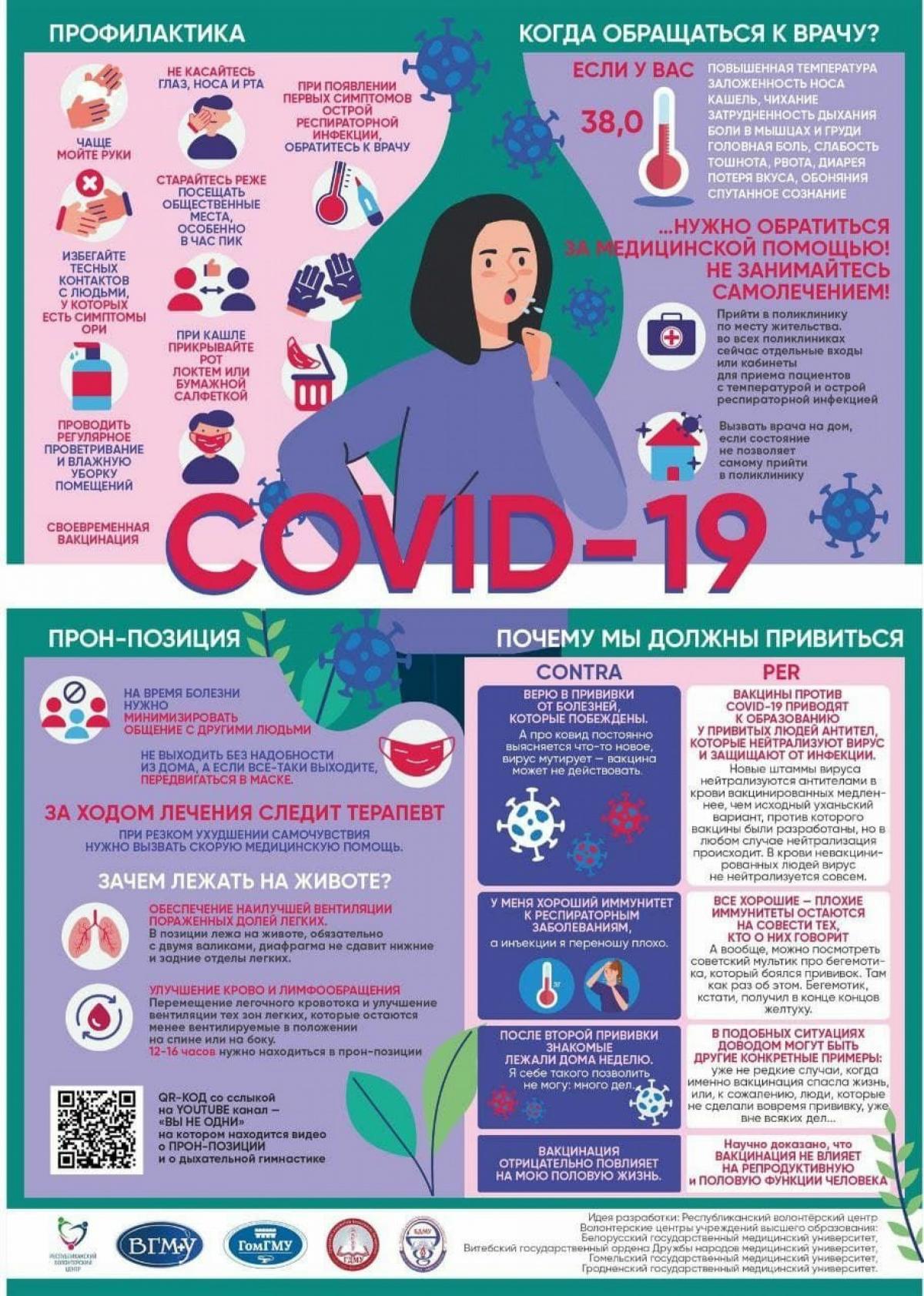 COVID-19 – Машиностроительный факультет – Белорусский национальный  технический университет (БНТУ/BNTU)