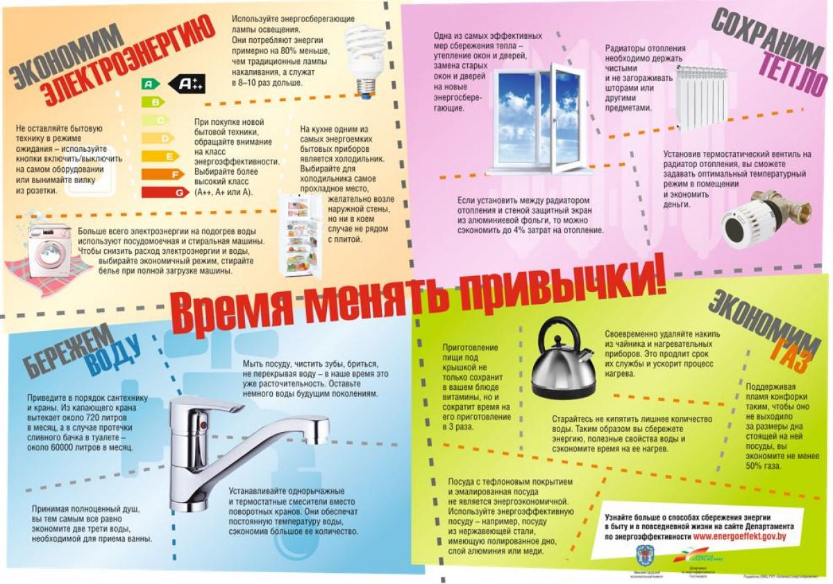 Энергосбережение важно для каждого – Белорусский национальный технический  университет (БНТУ/BNTU)