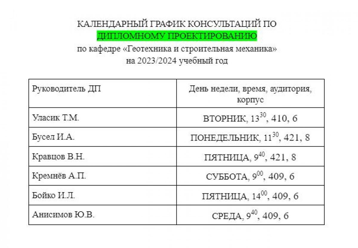 Геотехника и строительная механика – СФ – Факультеты – Белорусский  национальный технический университет (БНТУ/BNTU)