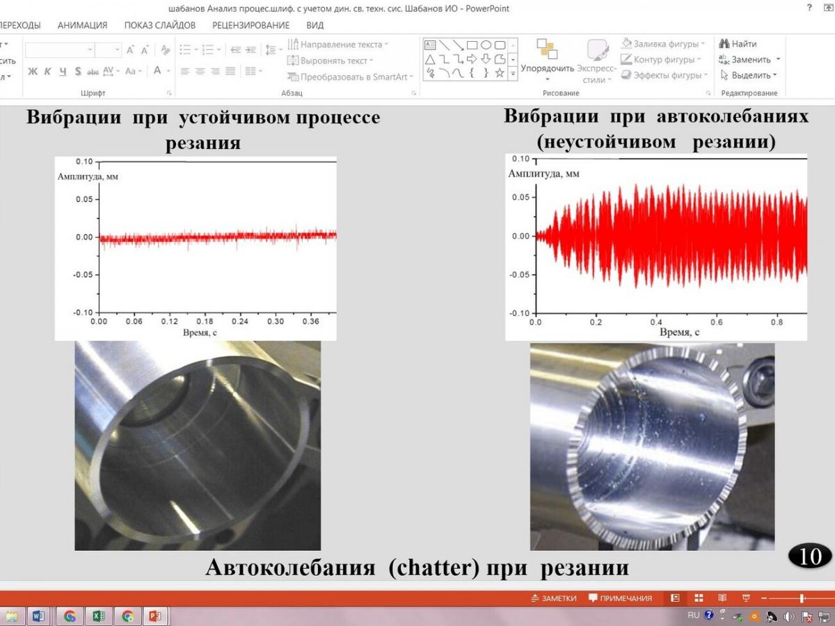 Защита магистрантов специальности «инновационные технологии в  машиностроении» – Белорусский национальный технический университет  (БНТУ/BNTU)