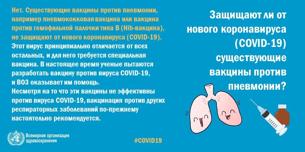 Введение пневмококковой вакцины. Ревакцинация пневмококковой инфекции. Прививка от пневмококка ревакцинация. Пневмония прививка от нее. Вакцинация против пневмакоковой инф.