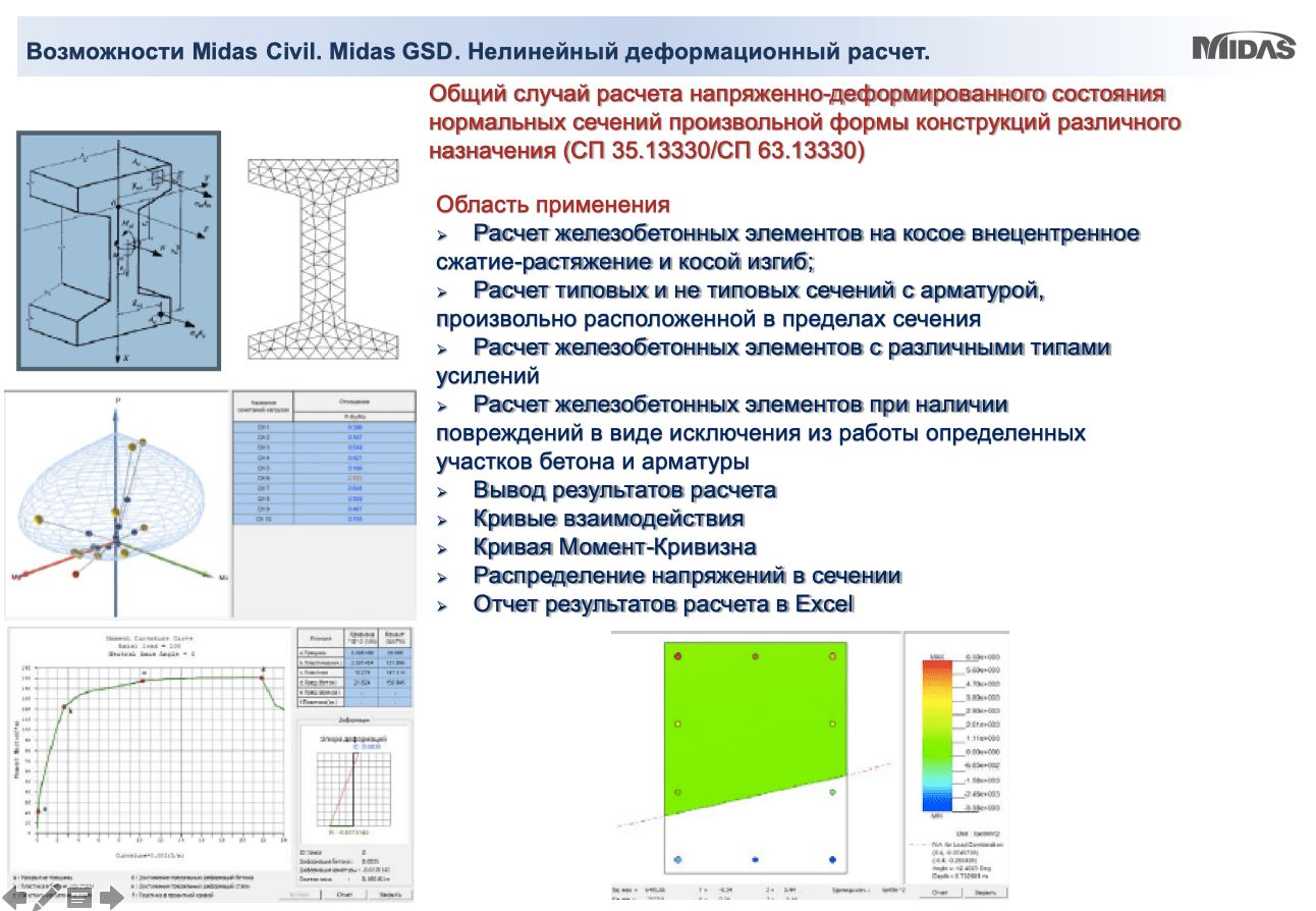 Midas расчет по нелинейной деформационной модели