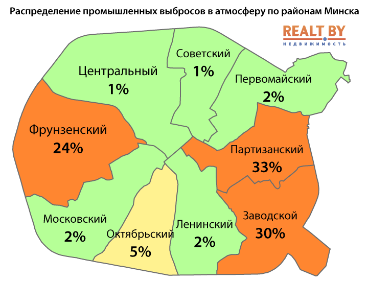 Экологическая карта минск