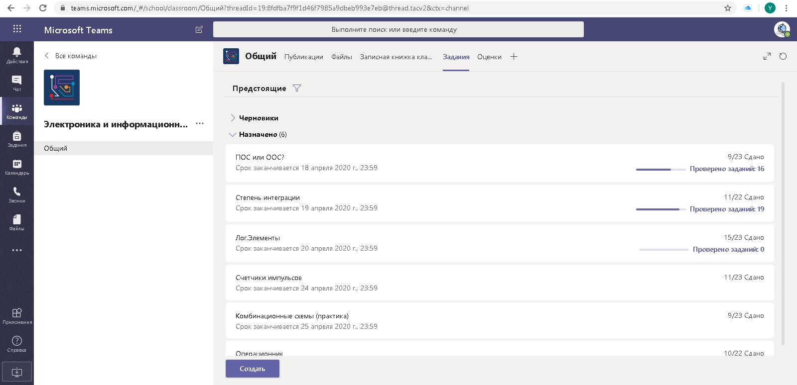 Маленькие несекреты онлайн обучения с использованием ИКТ – Белорусский  национальный технический университет (БНТУ/BNTU)