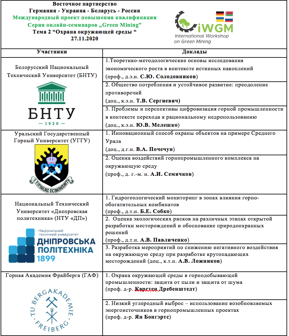 Green Mining – от теории к практике – Белорусский национальный технический  университет (БНТУ/BNTU)