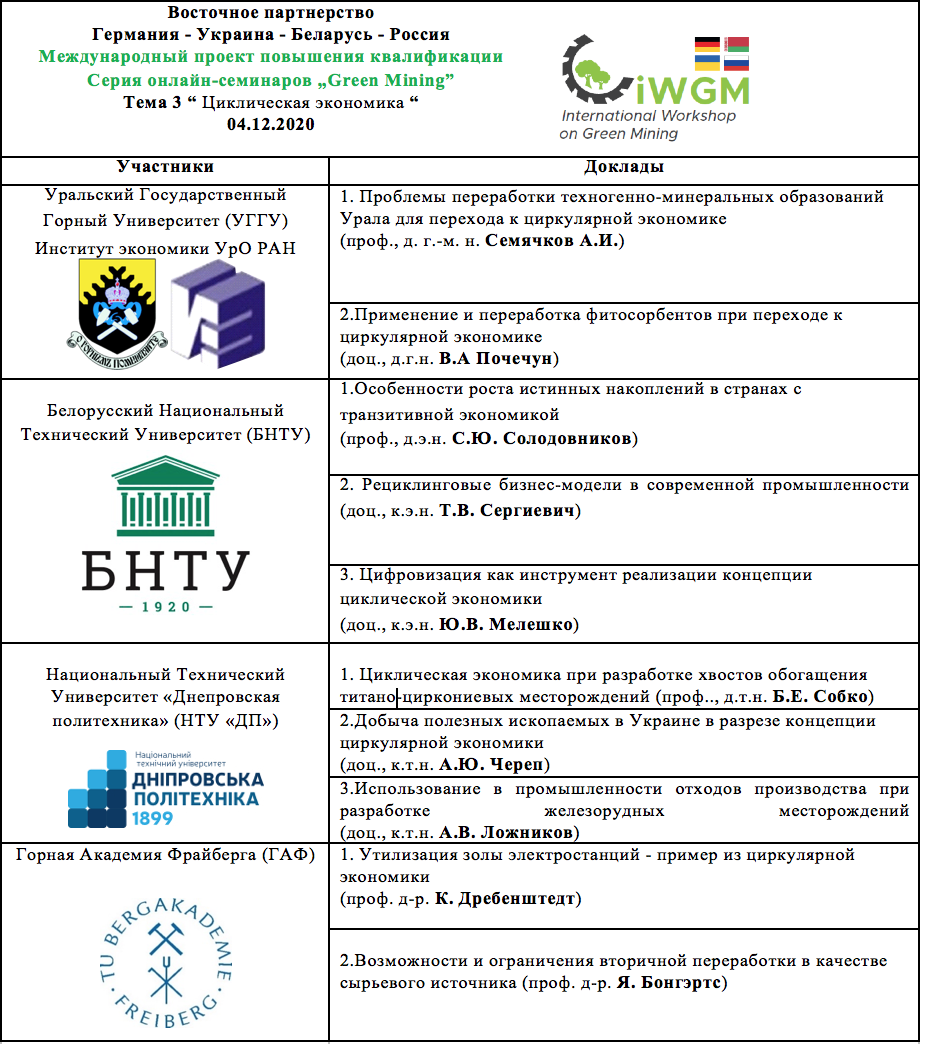 Green Mining – от теории к практике – Белорусский национальный технический  университет (БНТУ/BNTU)