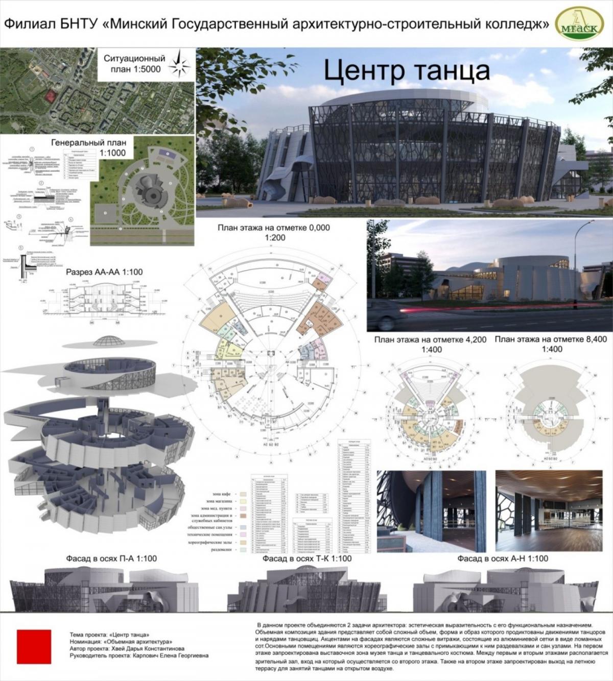 Взгляд будущих градостроителей – Белорусский национальный технический  университет (БНТУ/BNTU)