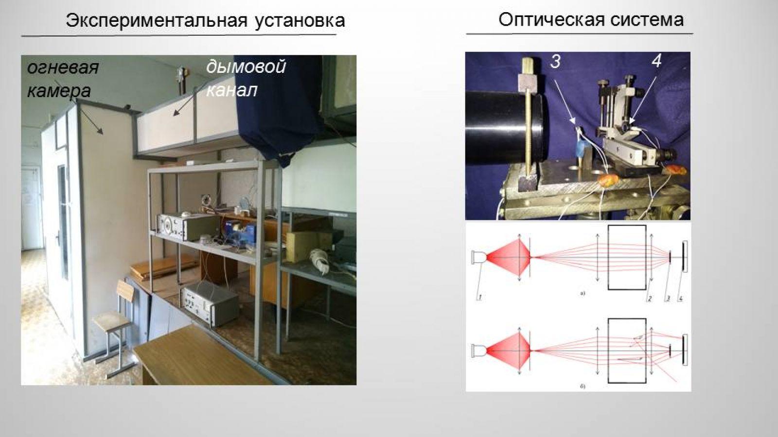 Работа секции «Информационно-измерительная техника и технологии» –  Белорусский национальный технический университет (БНТУ/BNTU)